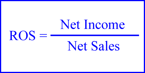 ROS_Net_Income