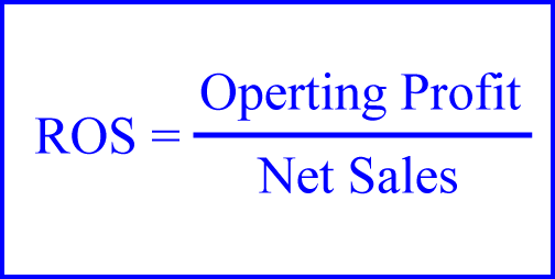 ROS_Operating-Profit