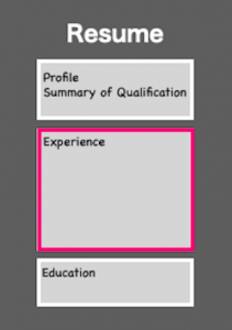 resume_combination_experience